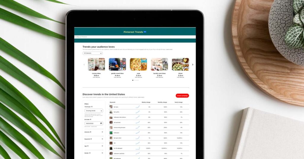 new pinterest trends tool